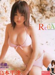 [Photobook] 島本里沙 – RICHA